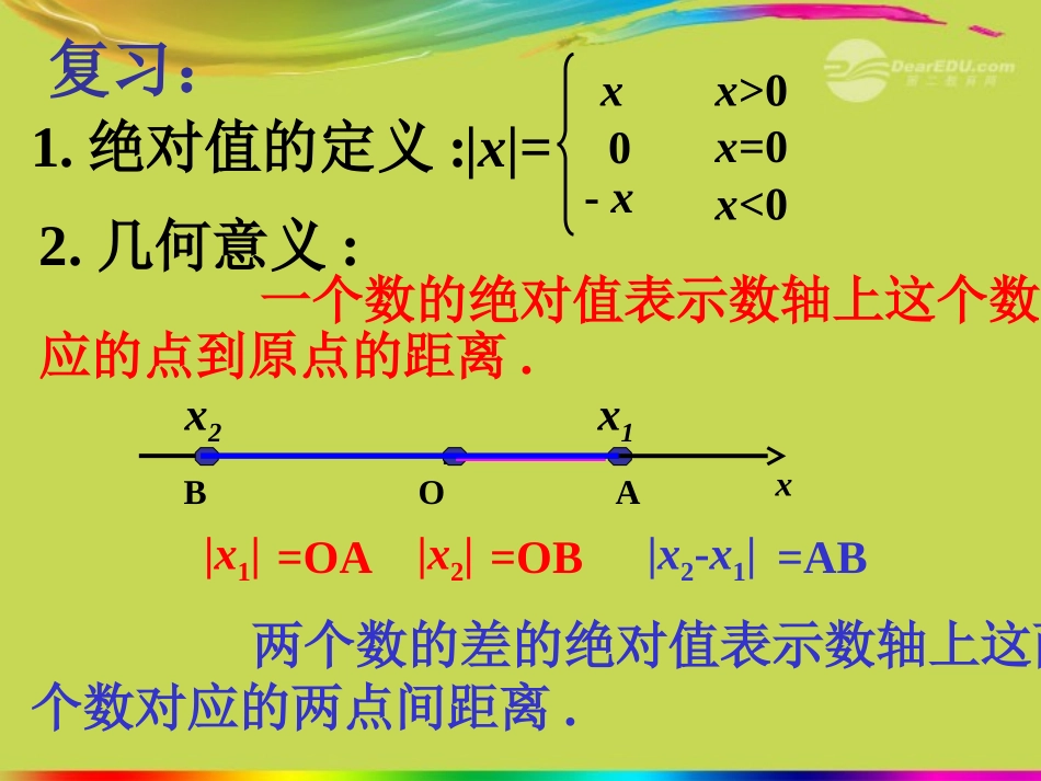 高中数学 (521绝对值不等式的解法)课件 新人教A版选修4-5 课件_第2页