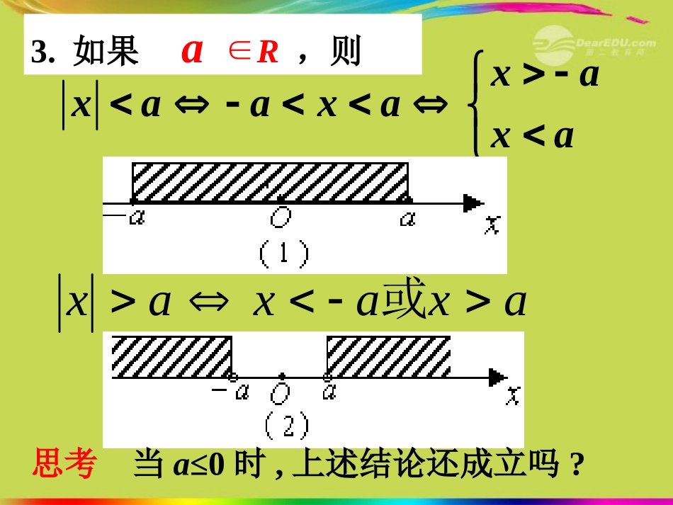 高中数学 (521绝对值不等式的解法)课件 新人教A版选修4-5 课件_第3页