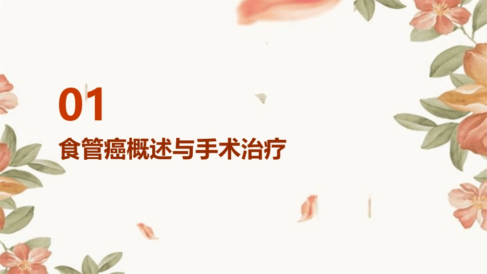 食管癌术后的早期康复训练护理课件_第3页