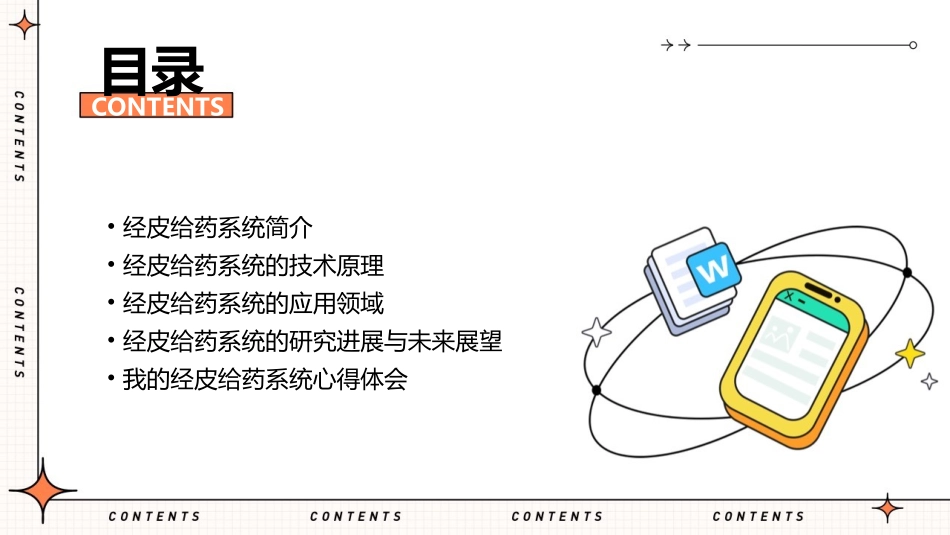 经皮给药系统心得课件_第2页