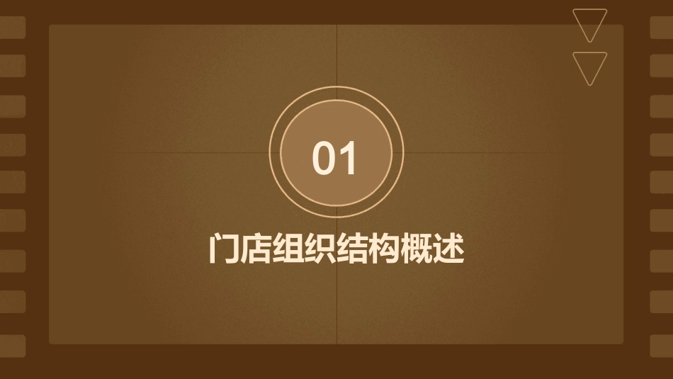 门店的组织结构与人员配置通用课件_第3页