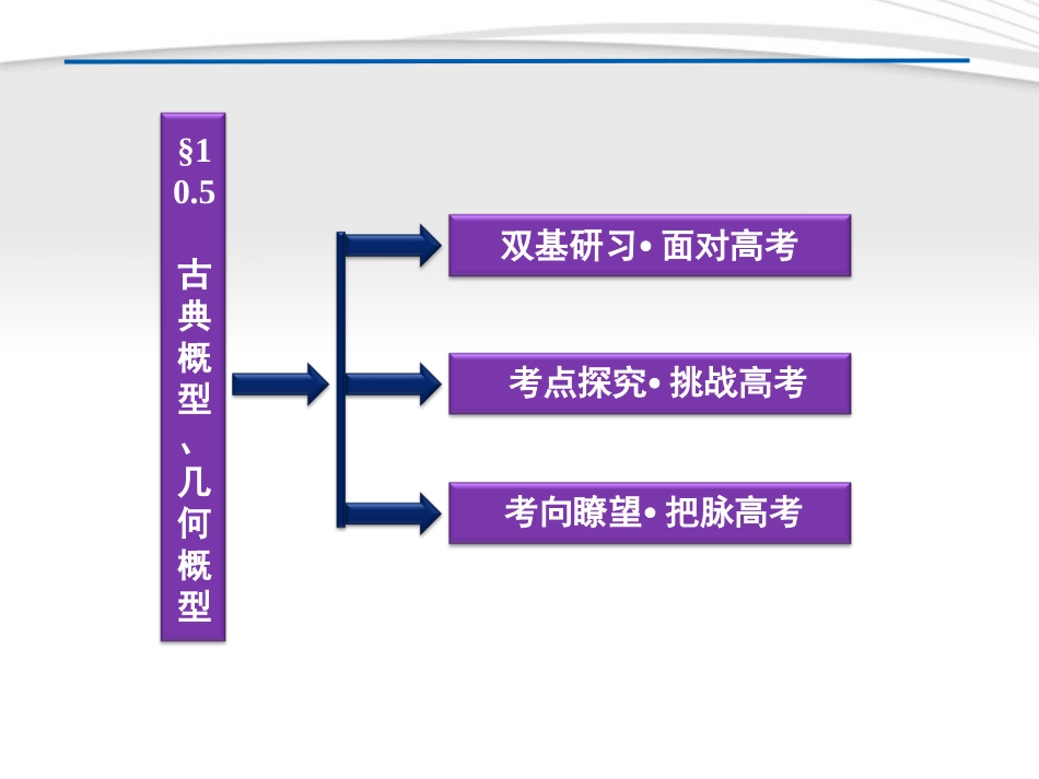 高考数学总复习 第10章§10.5古典概型、几何概型精品课件 理 北师大版 课件_第2页