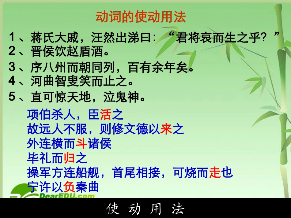 湖南省届高三语文高考一轮复习 (词类活用3)(试卷讲评)(课件) 新人教版 课件_第3页