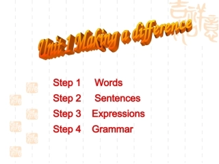 高二英语人教版unit 1 making a difference课件1 课件