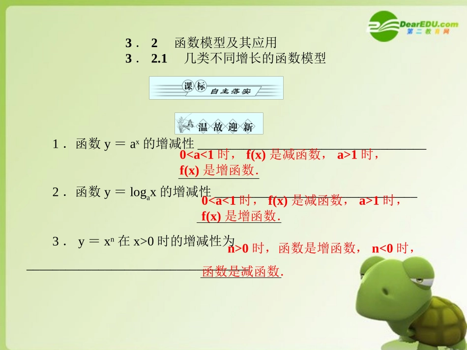 高中数学 321(几类不同增长的函数模型)课件 新人教A版必修1 课件_第1页