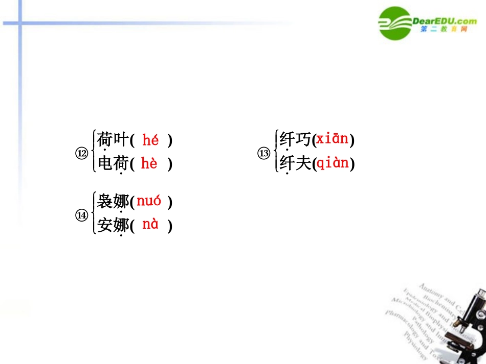高中语文 第9课荷塘月色课件 粤教版必修1 课件_第2页
