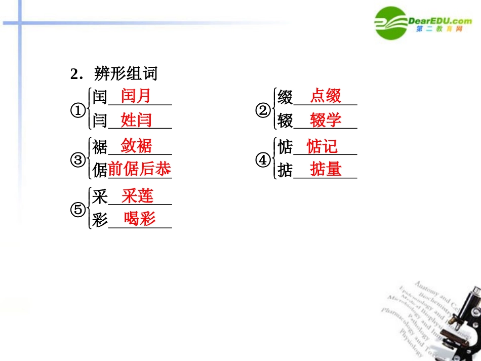 高中语文 第9课荷塘月色课件 粤教版必修1 课件_第3页