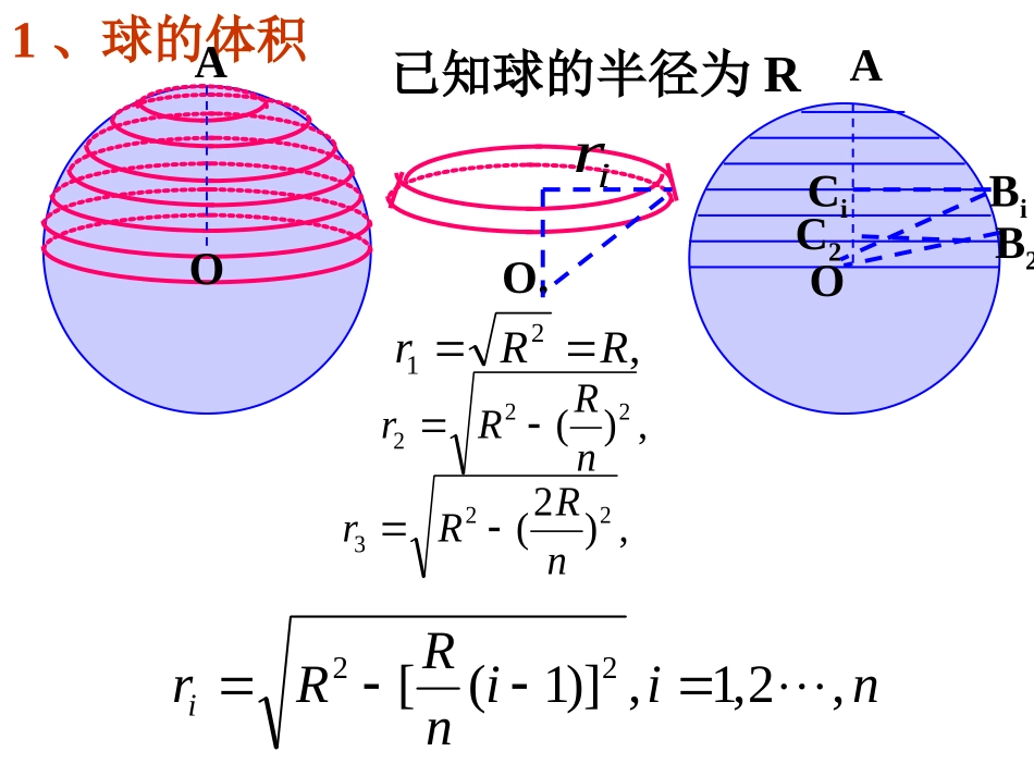高中数学6 球的体积课件新人教版 课件_第2页