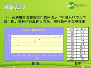 高中信息技术 第2章第三课时信息获取与信息价值的判断课件 沪教版必修1 课件