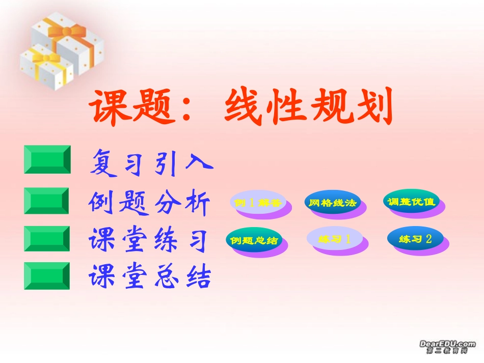 江苏地区数学科线性规划资料 人教版 课件_第2页