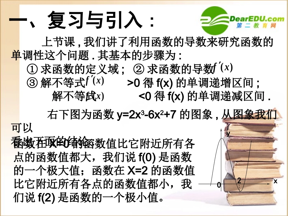 高三数学(导数)全章课件：函数的极值 课件_第2页