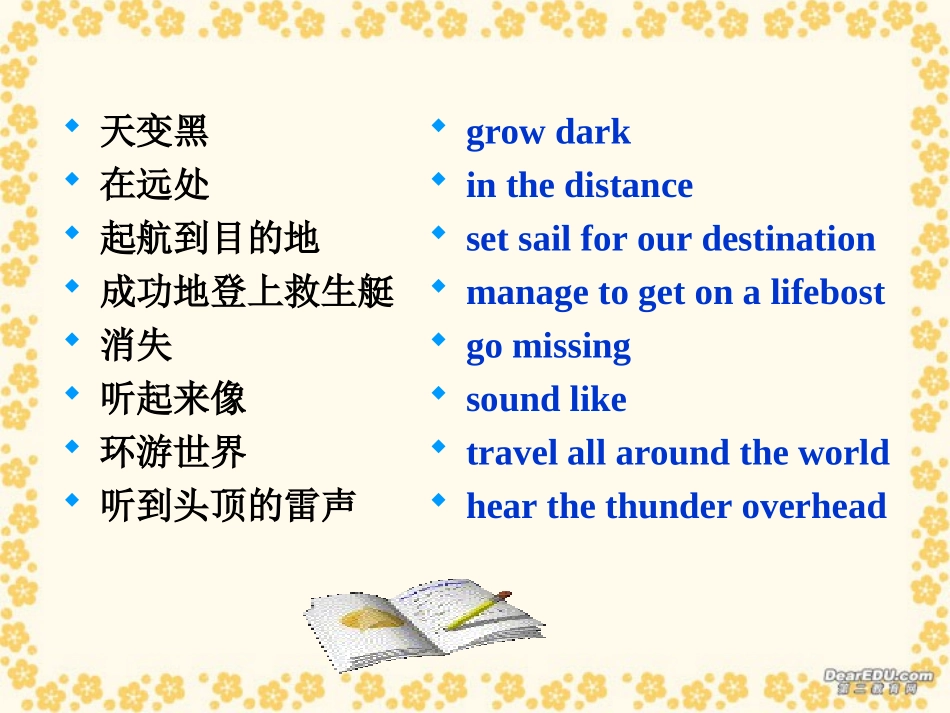 江苏地区英语学科三模块Unit1 Task资料 新课标 人教版 课件_第3页