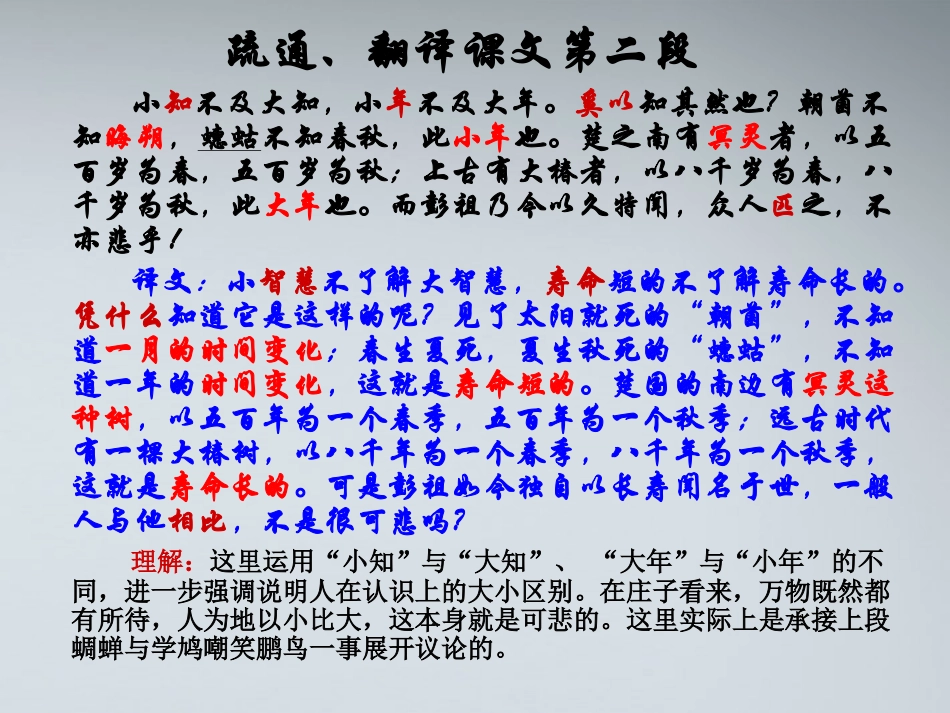 高中语文 第四单元之(逍遥游)课件3 粤教版必修2 课件_第1页