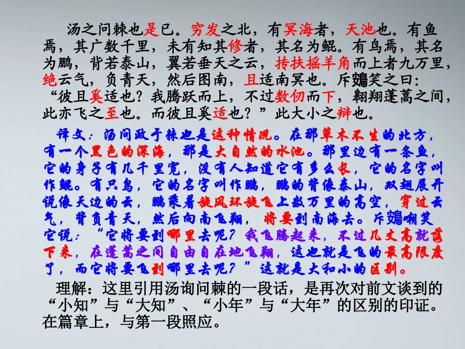 高中语文 第四单元之(逍遥游)课件3 粤教版必修2 课件_第2页
