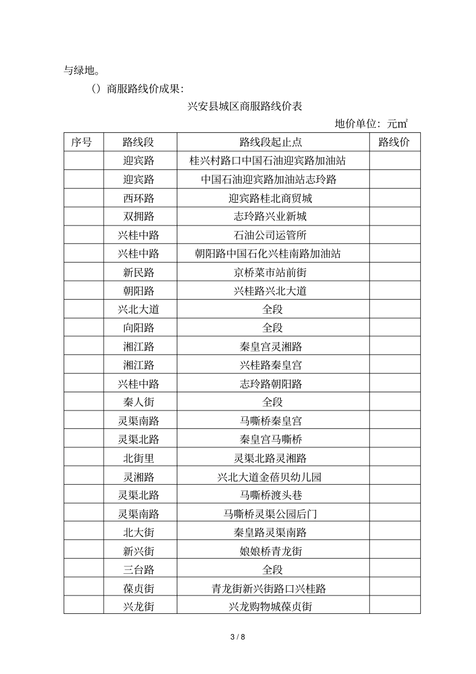 兴安城区土地定级与基准地价成果_第3页