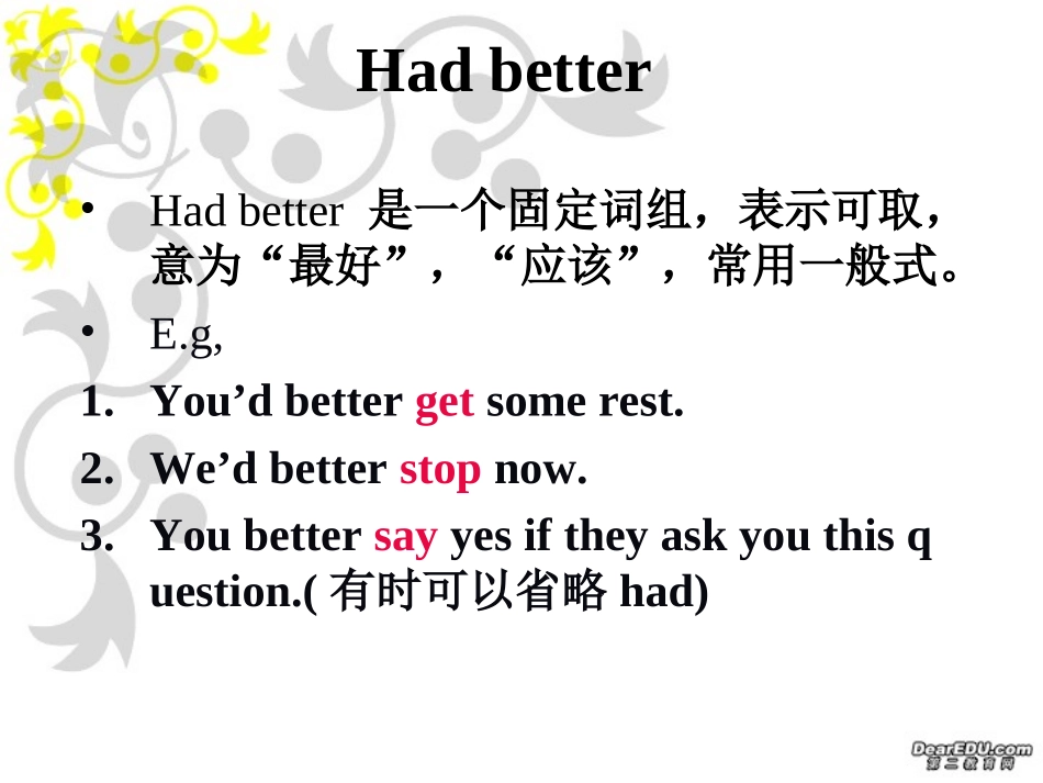 高三英语情态动词复习系列三 课件_第2页