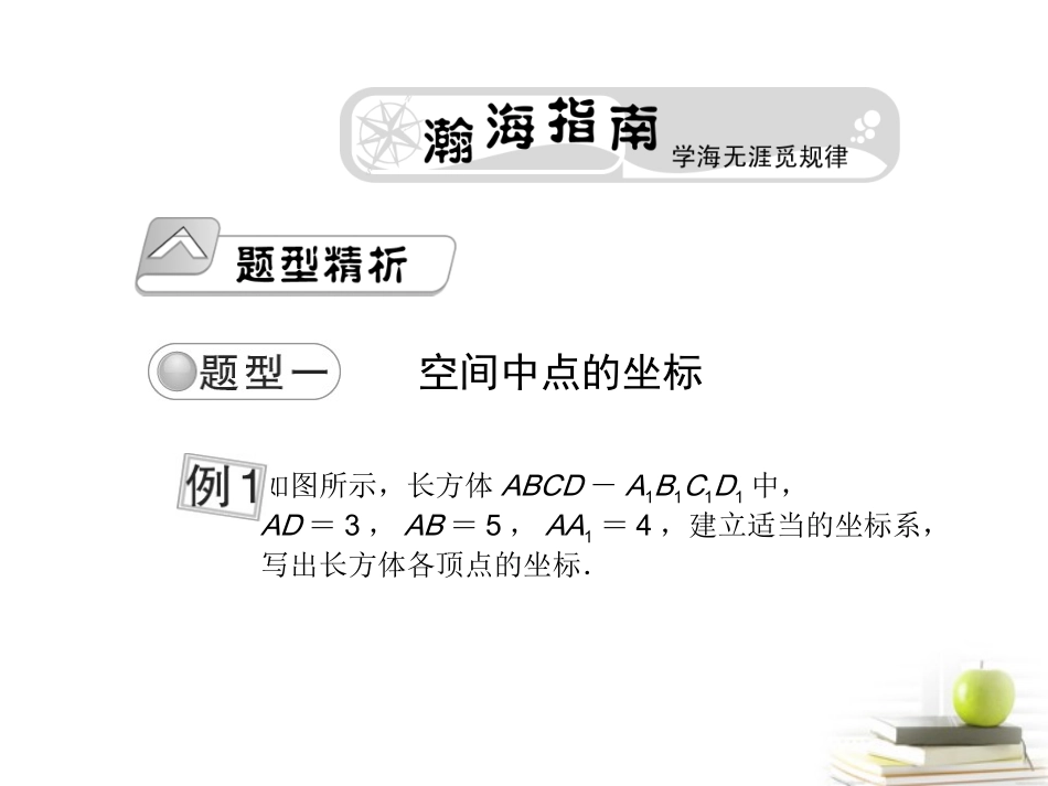 高考数学总复习第九单元 第六节  空间直角坐标系精品课件_第2页