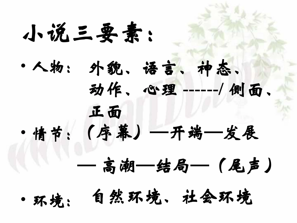 高一语文祝福 课件_第2页