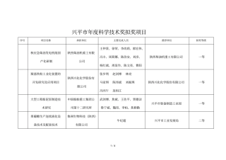 兴平年科学技术奖拟奖项目