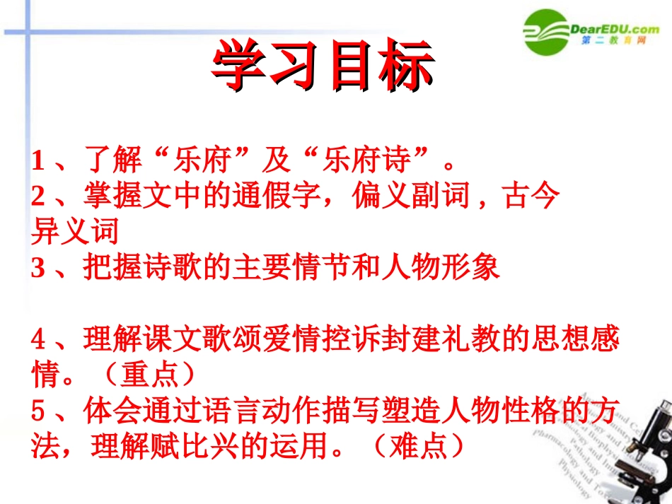 高中语文 第2单元第7课(孔雀东南飞)课件 新人教版必修2 课件_第2页