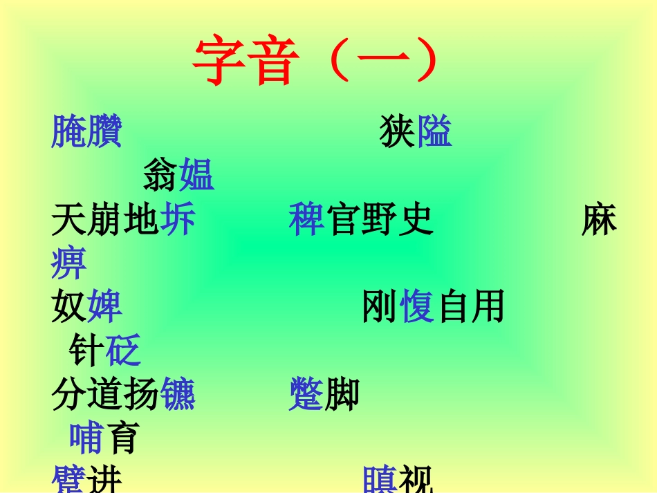 高考语文字音练习课件_第1页