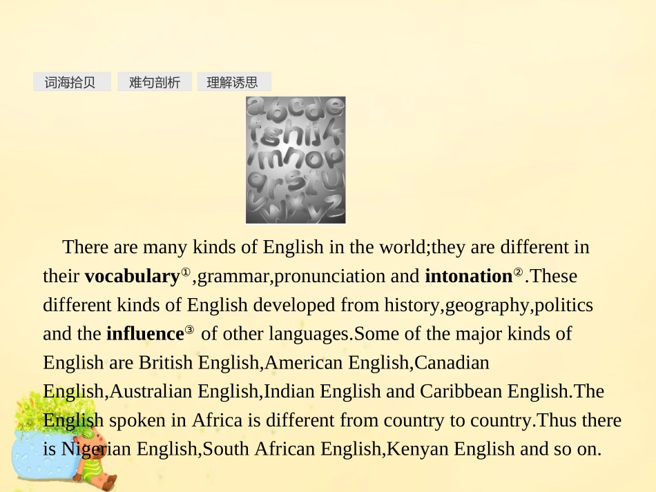 高中英语 Unit 2 English around the world Section Ⅰ Warming Up,Pre reading,Reading  Comprehending课件 新人教版必修1 课件_第3页