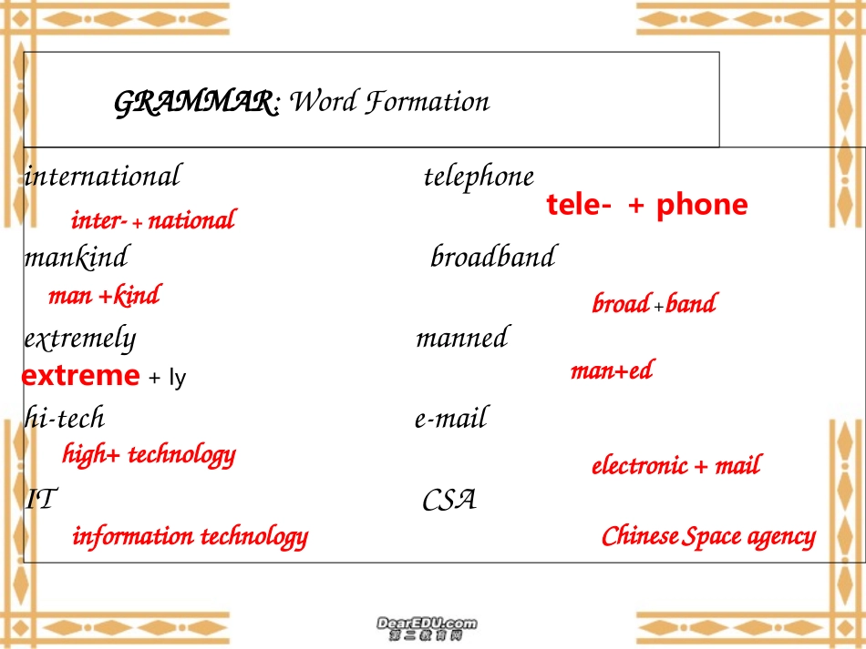 高二英语Unit11 practice 人教版 课件_第2页