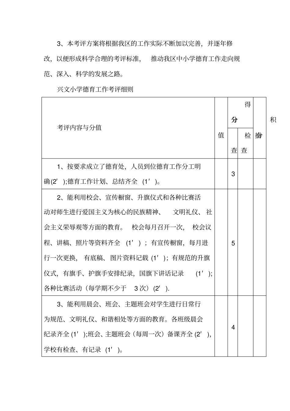 兴文小学德育工作考评方案_第2页