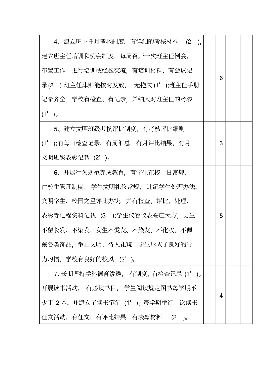 兴文小学德育工作考评方案_第3页