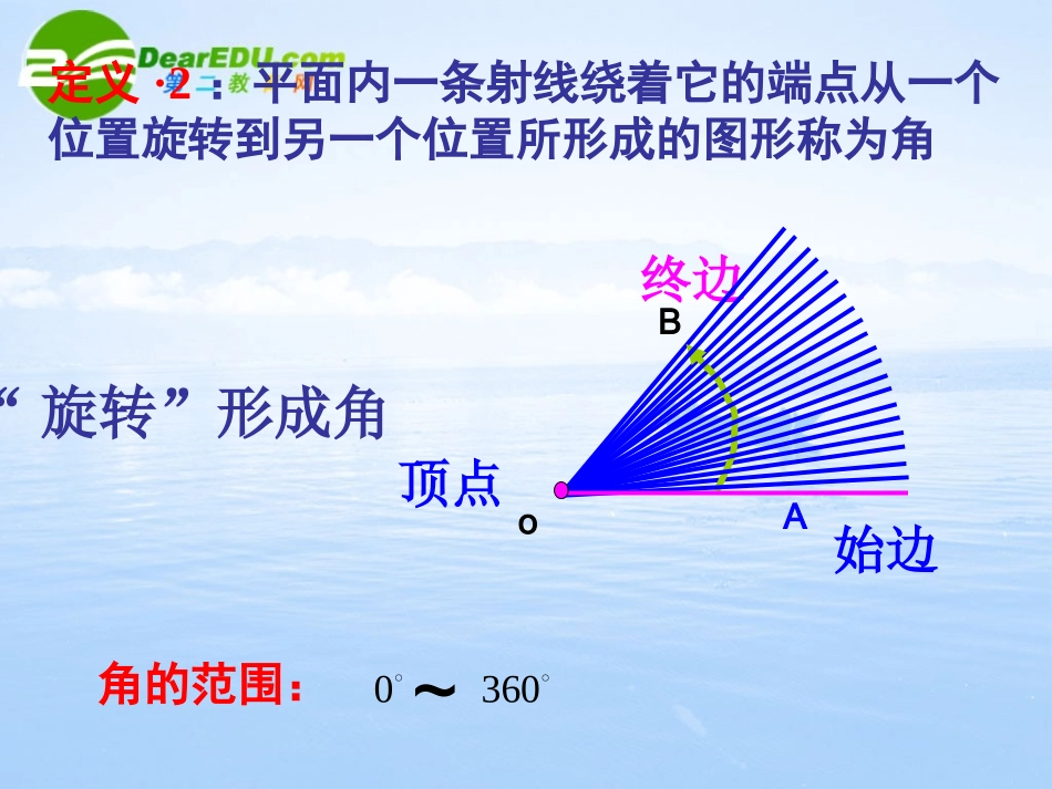 高中数学 任意角1 课件苏教版必修4 课件_第3页