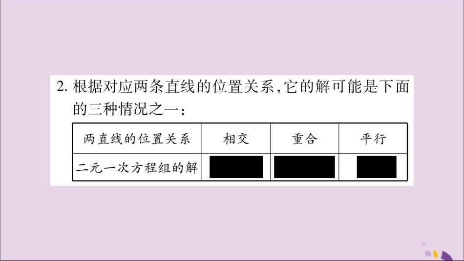 秋八年级数学上册 第12章 一次函数 12.3 一次函数与二元一次方程 第2课时 一次函数与二元一次方程组习题课件 (新版)沪科版 课件_第3页