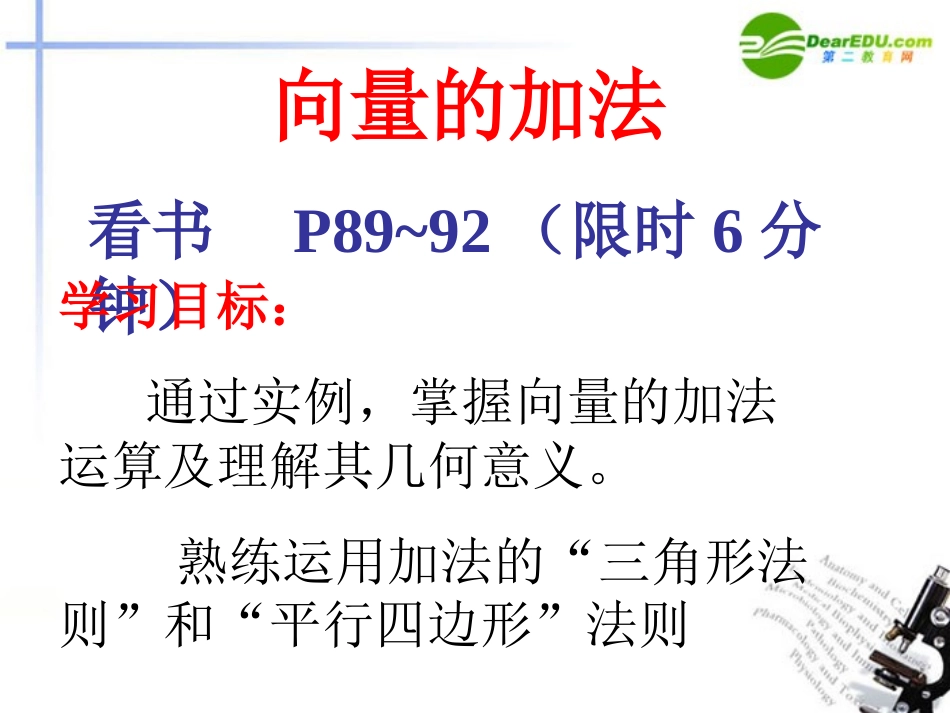 高中数学 221 向量加法运算及其几何意义3课件 新人教A版必修4 课件_第1页