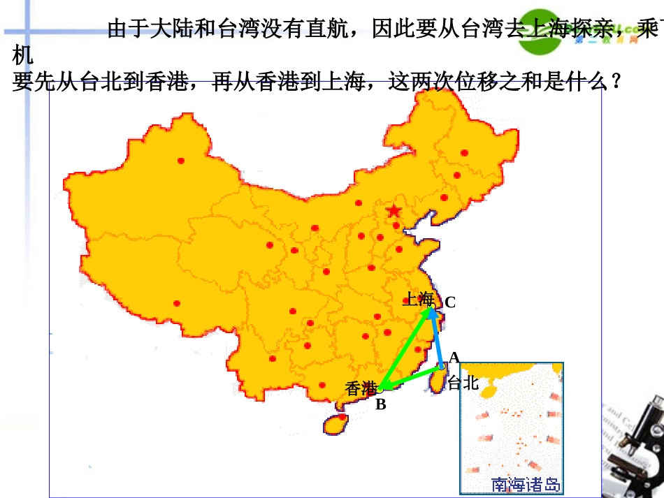 高中数学 221 向量加法运算及其几何意义3课件 新人教A版必修4 课件_第2页
