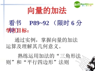 高中数学 221 向量加法运算及其几何意义3课件 新人教A版必修4 课件
