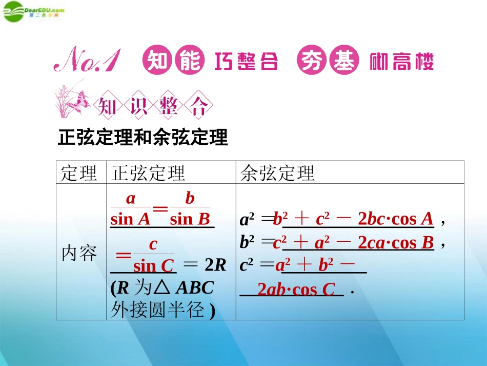 高三数学一轮复习 第三章 第7课时课件 理 新人教A版 课件_第2页