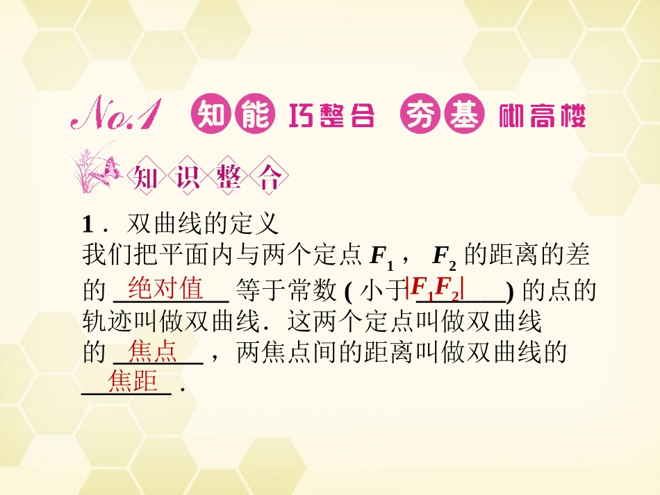 高三数学一轮复习 第八章 第6课时 双曲线课件 文 新人教A版 课件_第2页