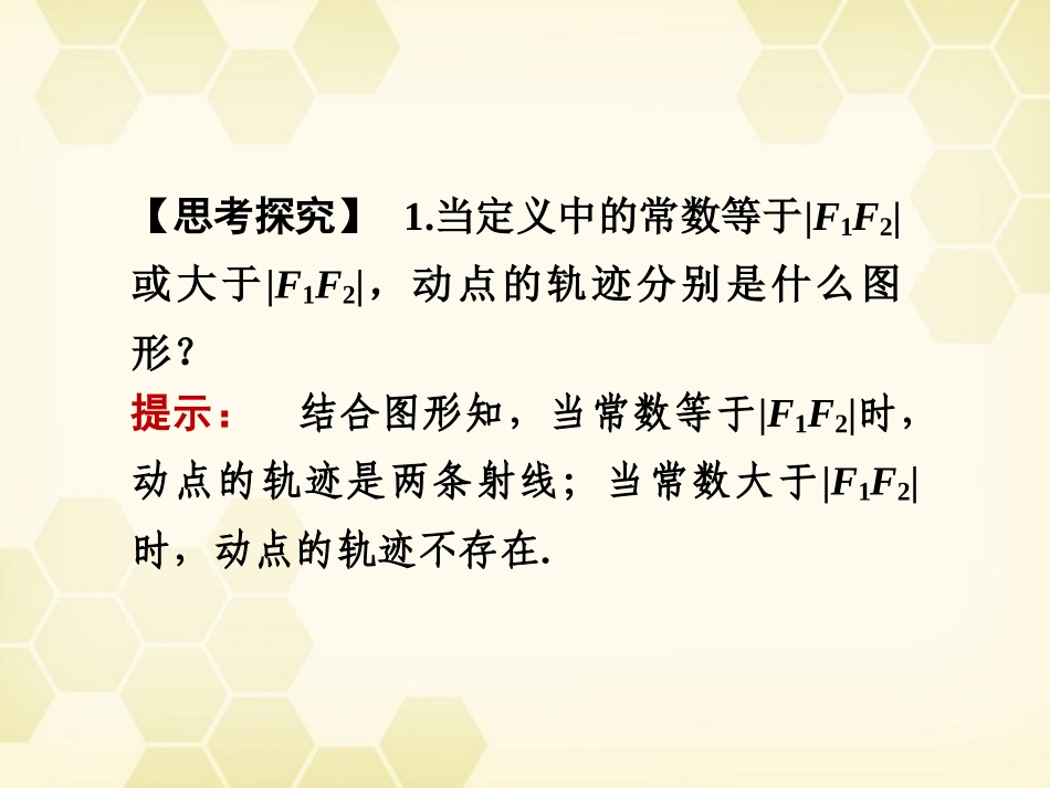 高三数学一轮复习 第八章 第6课时 双曲线课件 文 新人教A版 课件_第3页