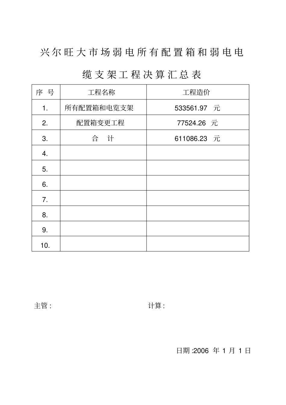 兴尔旺大场弱光所有配置箱及弱光电缆支架工程_第2页