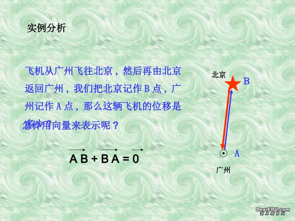 高一数学向量的减法课件_第3页