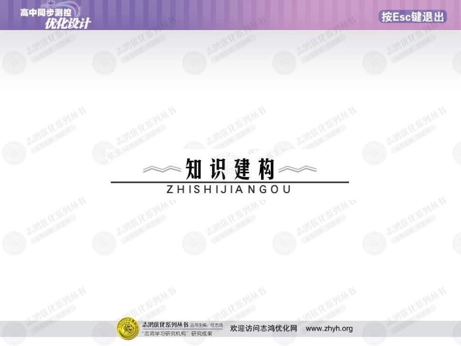 高中数学 优化测控设计3本章整合课件(扫描版) 新人教A版必修5 课件_第2页