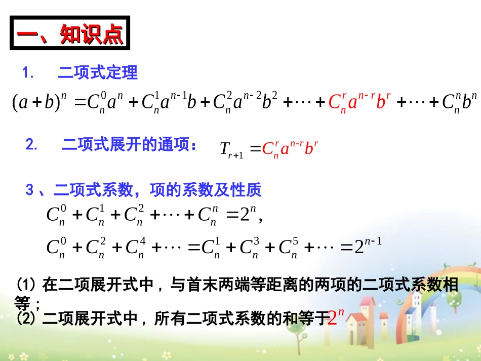 高三数学上册 16.5(二项式定理)课件1 沪教版 课件_第2页