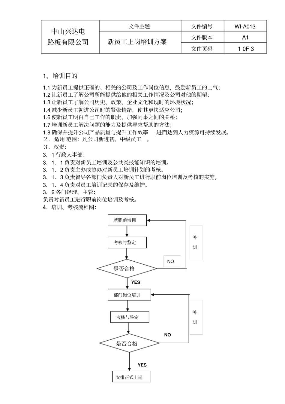 兴达公司新员工培训考核机制_第1页