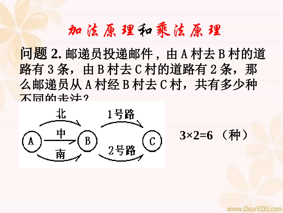 问题1从甲地到乙地 高二数学加法与乘法原理二项式定理课件集合二 人教版 高二数学加法与乘法原理二项式定理课件集合二 人教版_第3页