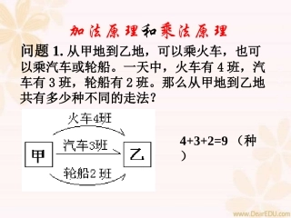 问题1从甲地到乙地 高二数学加法与乘法原理二项式定理课件集合二 人教版 高二数学加法与乘法原理二项式定理课件集合二 人教版