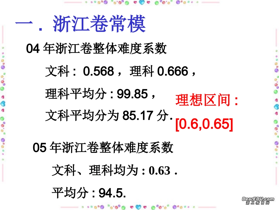 由高考阅卷引出的想法 试题_第2页