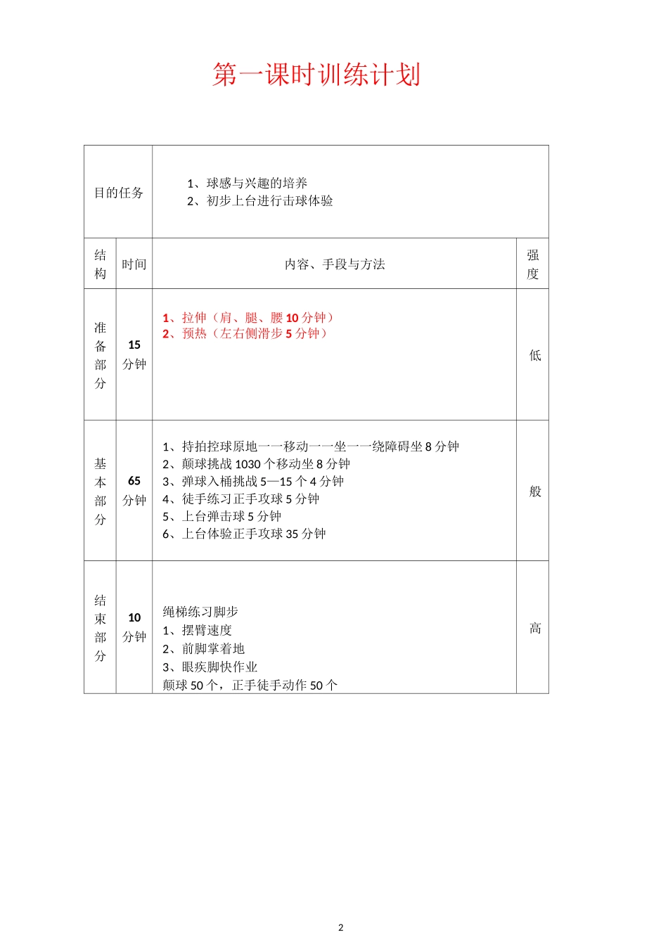 乒乓球启蒙计划_第2页