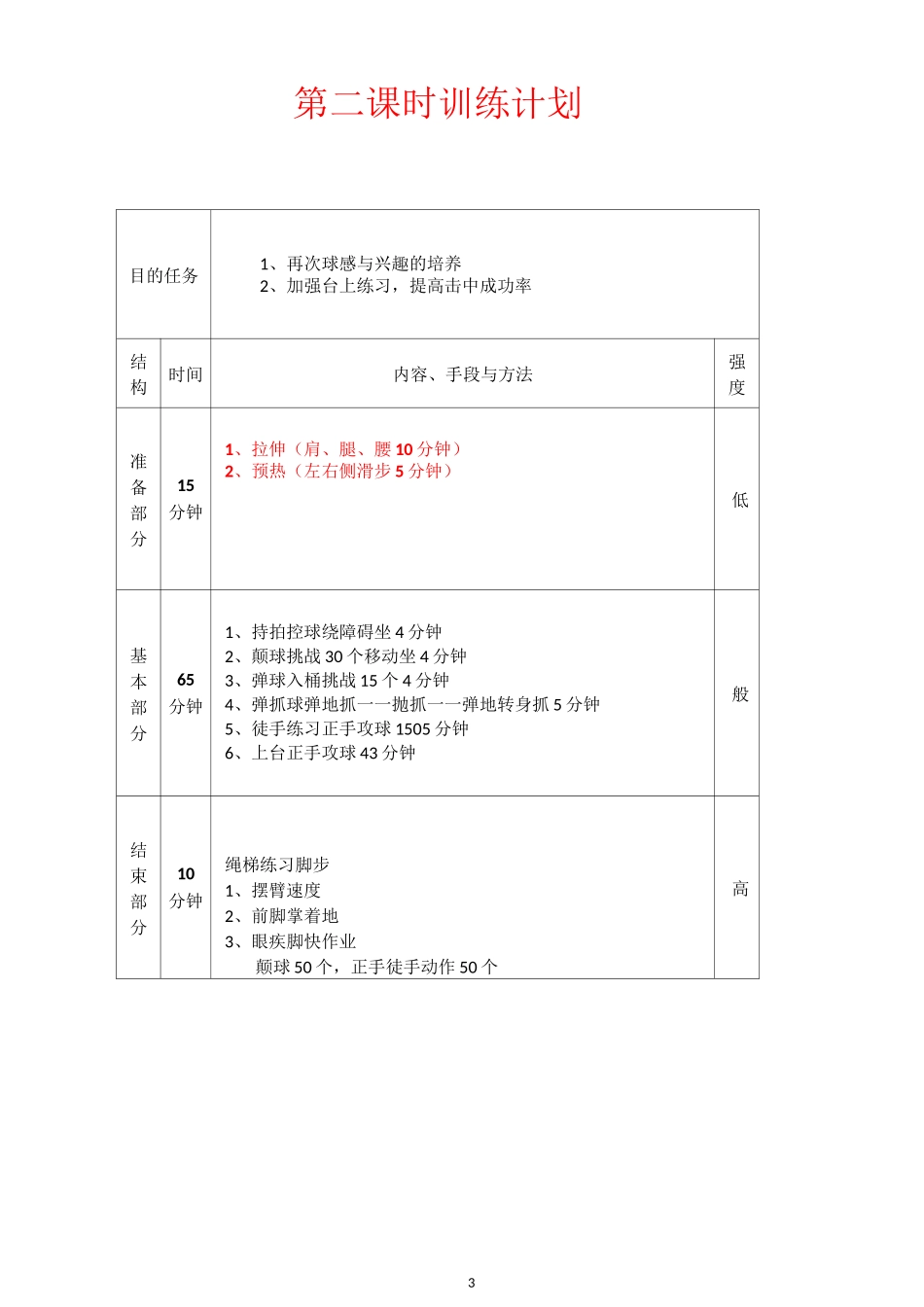 乒乓球启蒙计划_第3页