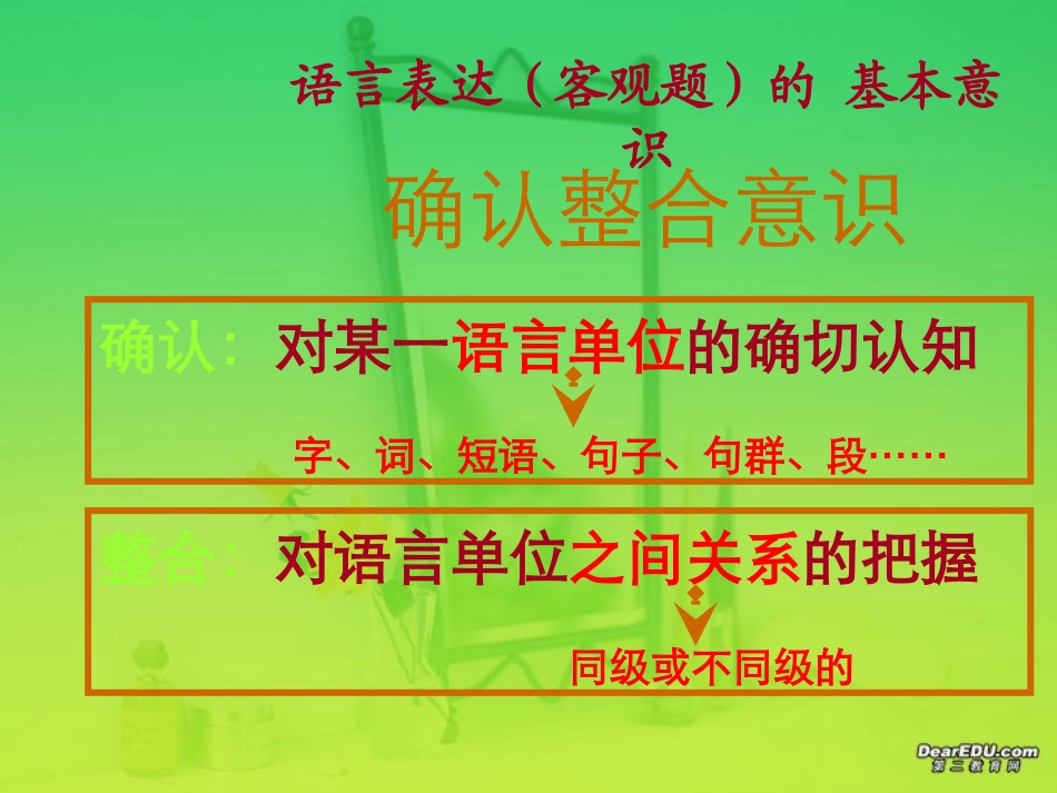 高考语文考点分析课件 词语句子 课件_第2页