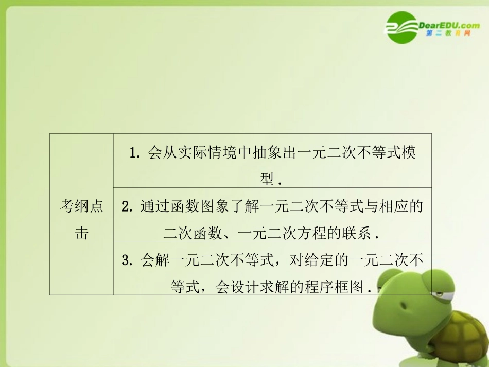 龙门高三数学 第四篇 第七节 一元二次不等式自主复习课件(理) 北师大版 课件_第2页