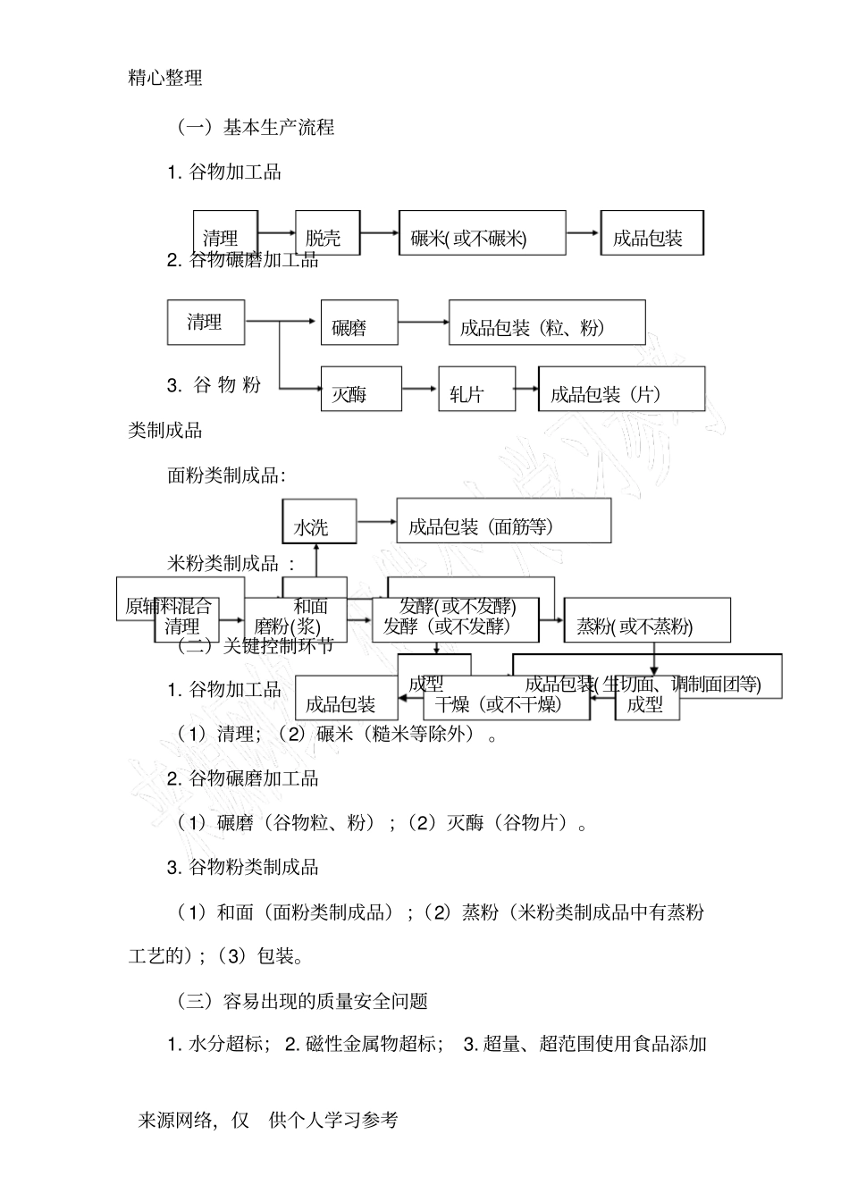 其他粮食加工品审查细则_第2页